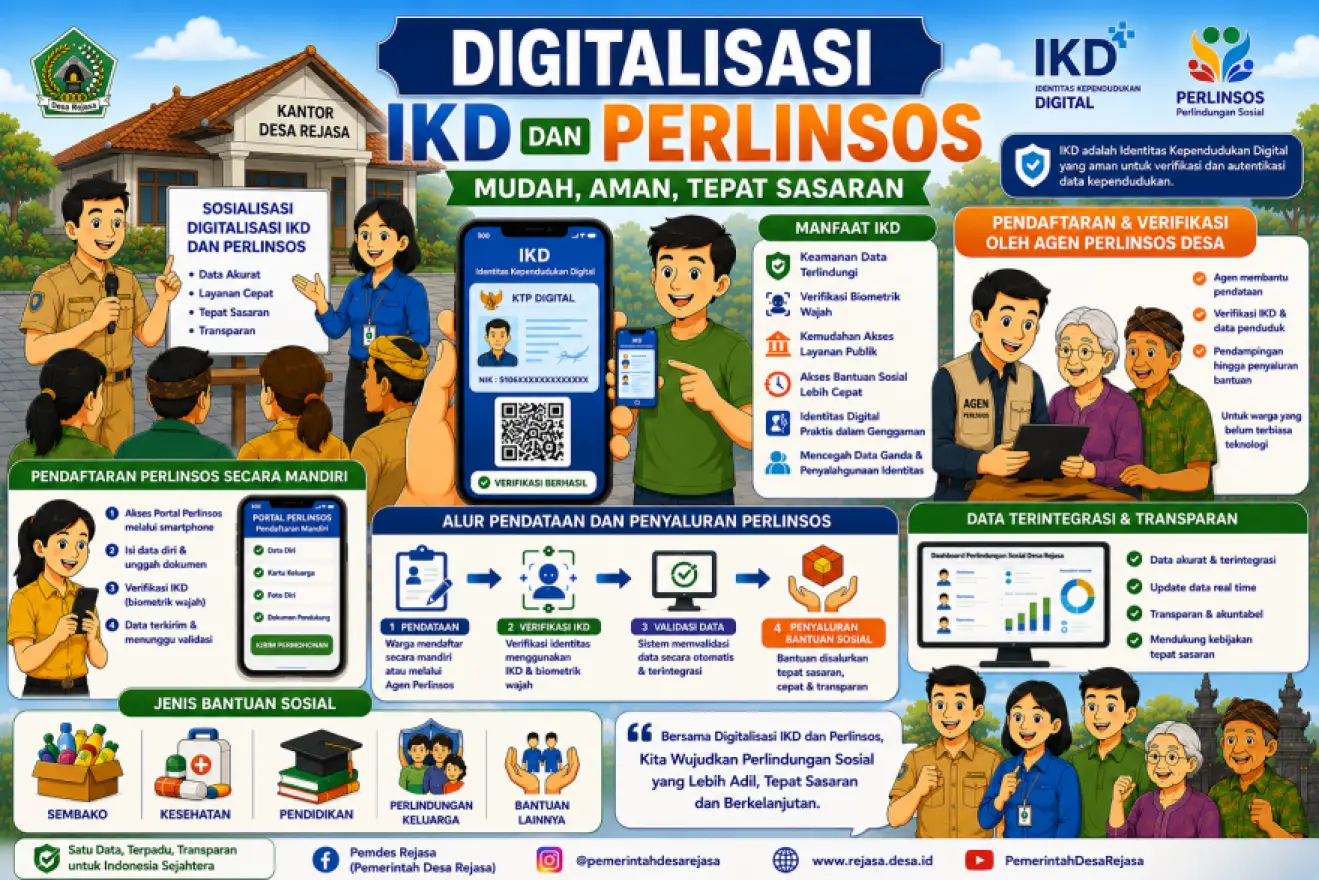 Inspektorat Kabupaten Tabanan Mendampingi Pendataan Perlinsos di Desa Rejasa